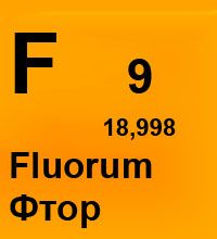 Hur användbart är fluor?